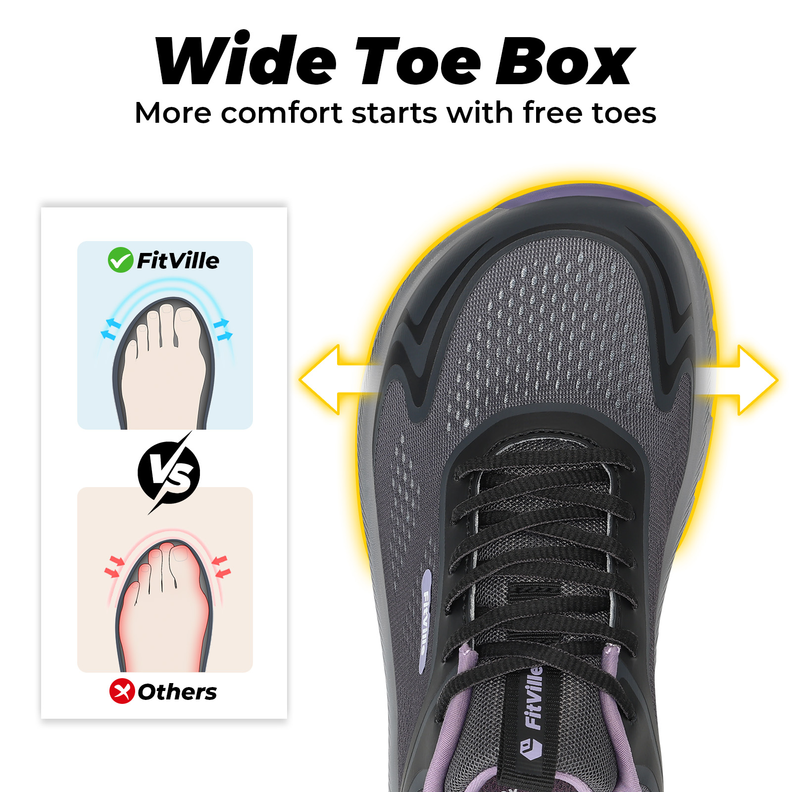 Fitville Women's Sports Shoes  - Wide Toe Box Running Sneakers recension och pris