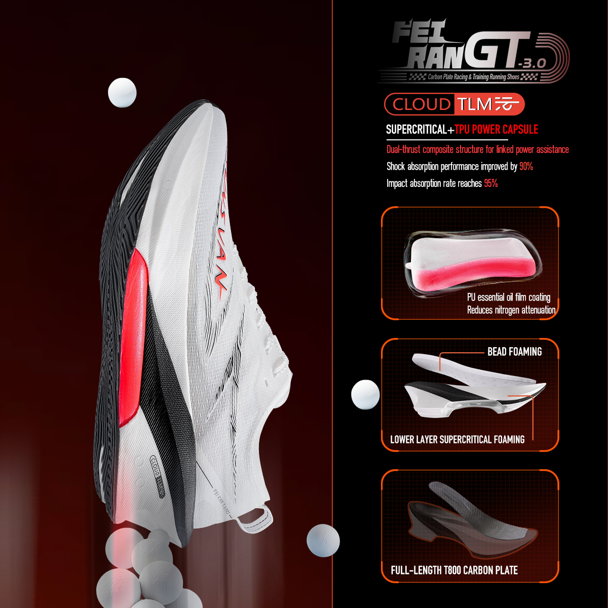 IRUNSVAN Men Women GT3.0 Full  - Carbon Plate Marathon Racing Shoes recension och pris