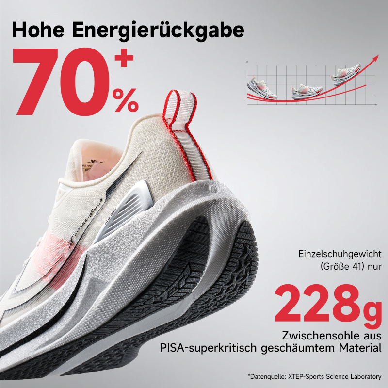 Xtep 2000km 5.0 Running Shoes  - Reflective Night Running Shoes recension och pris